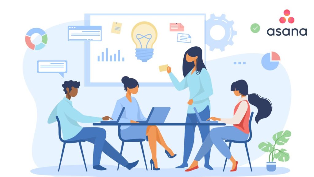 asana review